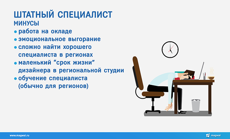 Графический дизайнер плюсы и минусы. Минусы работы дизайнера. Плюсы и минусы работы графического дизайнера. Минусы работы графическим дизайнером. Минусы работы в офисе.